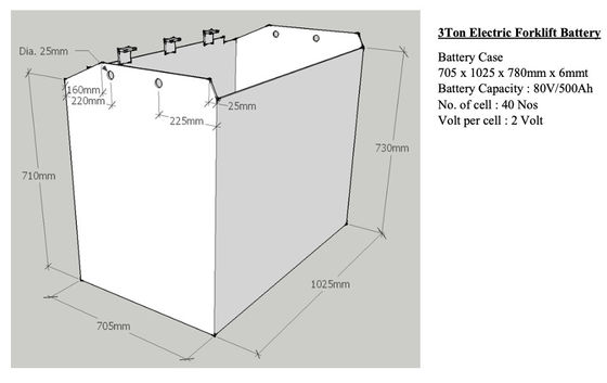 500AH 80v μπαταρία έλξης φορτηγού